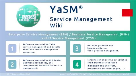 Yasm® Wiki The Service Management Wiki