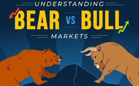 Bull Vs Bear Markets What Are They And Why Do They Matter Sexiz Pix