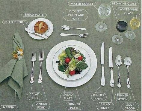 Set a plate in the center of each person's place at the table. Setting a full course dinner table | Wedding Ideas ...