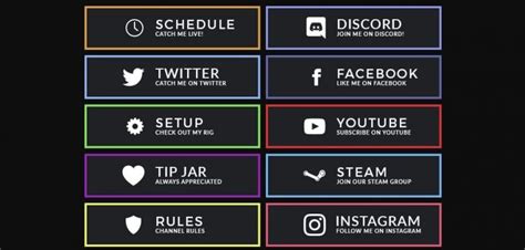 How To Add Panels To A Twitch Channel StreamDiag