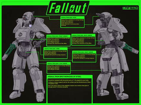 Assaultron Brotherhood Of Steel Concept By Destallano4 On Deviantart