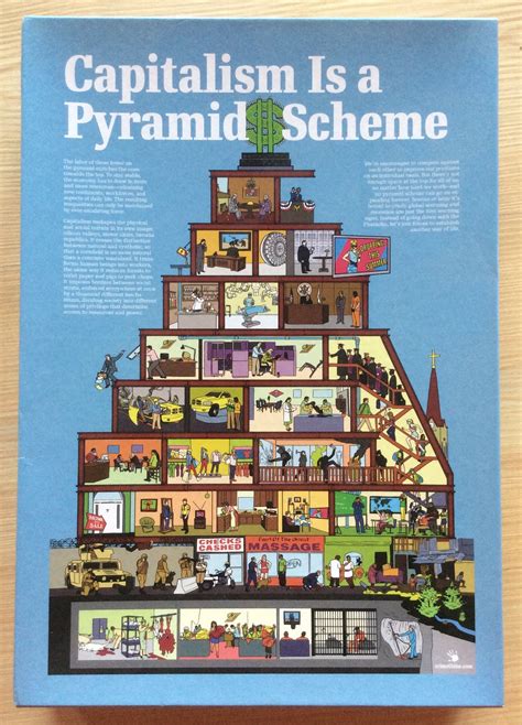 Crimethinc Pyramid Of Capitalism 1000 Piece Jigsaw Puzzle Etsy