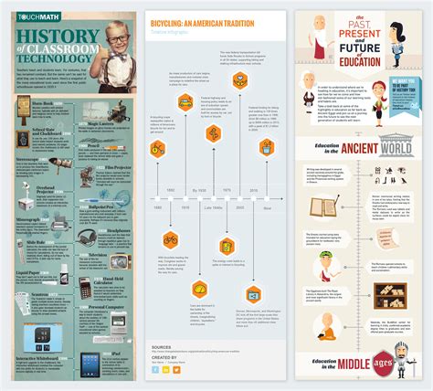 Extraordinary use of timeline diagrams and the designs. Timeline Template Crime : Crime and Punishment - GCSE ...