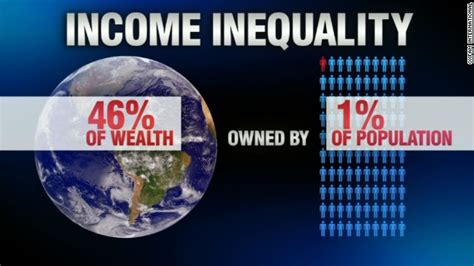 Inequality Can Be Dismantled At The Root Opinion Cnn
