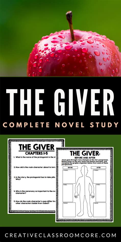 The Giver Novel Study Resources In 2021 Novel Studies Novel Study