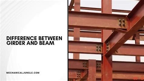Difference Between Girder And Beam What Is A Beam What Is A Girder