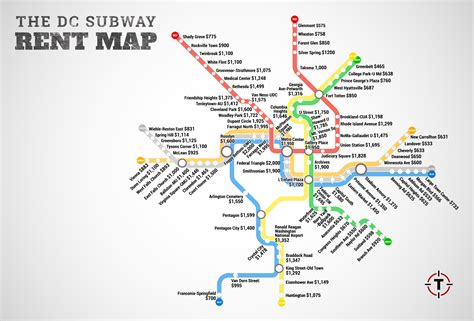 Red Line Dc Metro Map Map Vector