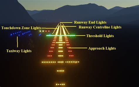 runway end identifier lights color - Armanda Mccarter