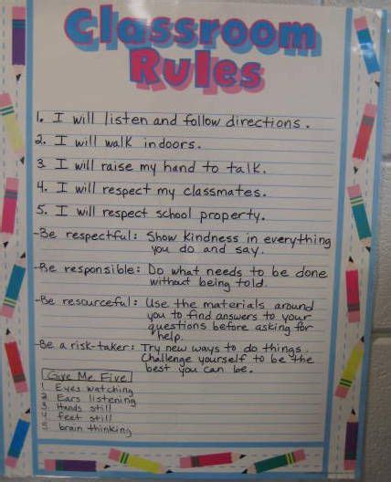 Classroom Rules I Like The Rs Classroom Rules Classroom Signs
