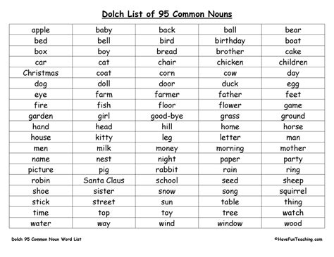Dolch Word List Of Common Nouns • Have Fun Teaching