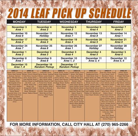 Akron Leaf Pickup 2024 Schedule Juli Saidee