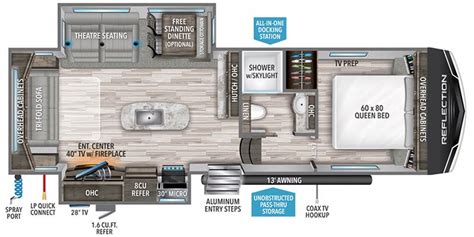 2023 Grand Design Reflection 150 Series 280rs Specs And Literature Guide