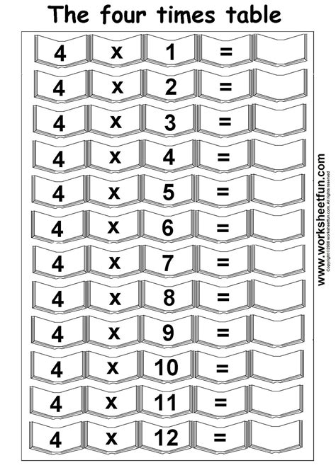 3rd Grade Multiplication Worksheet Printable
