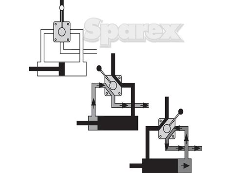 Great savings & free delivery / collection on many items. S.8101 Hydraulic 4-way Diverter Valve 1/2'' BSP closed ...