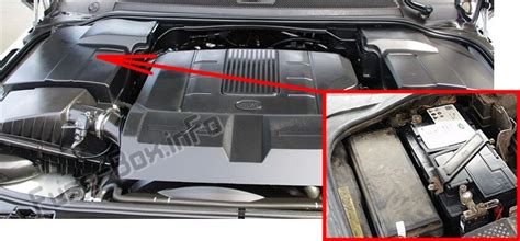 A label on the rear of the glove. Fuse Box Diagram Land Rover Discovery 4 / LR4 (2009-2016)