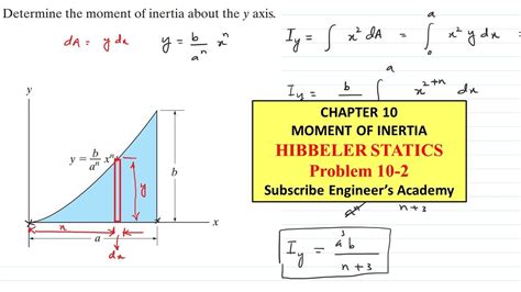 Moment Of Inertia Chapter Hibbeler Statics Engineers Academy YouTube