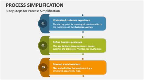 Roles Responsibilities Powerpoint Template Slides Ph