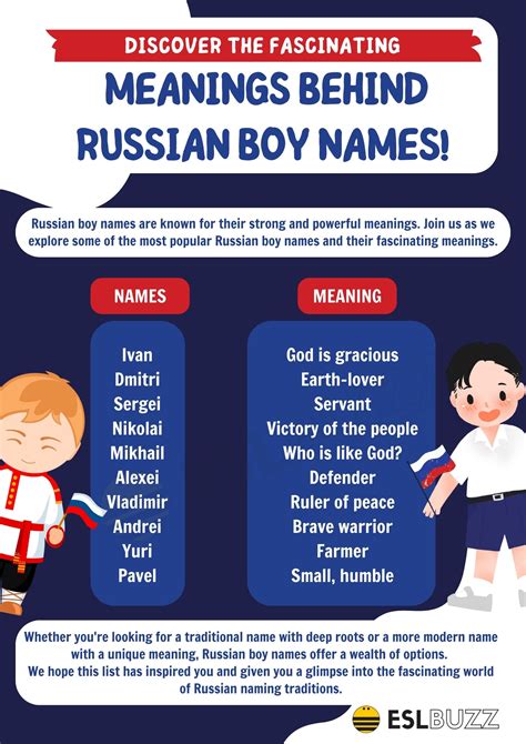 Russian Boy Names Modern And Unique Russian Names For Boys Eslbuzz