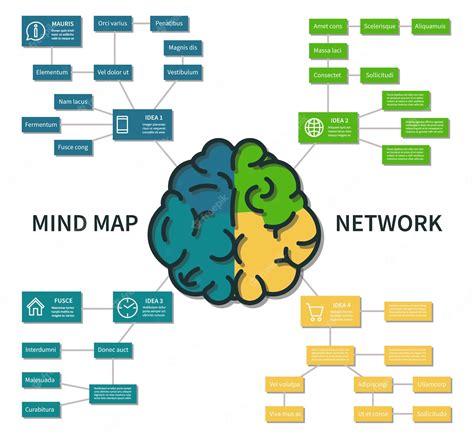 Premium Vector Mind Map Infographic Abstract Brain Thinking Process