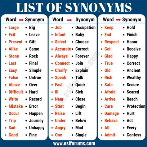Synonyms List For Grade 4