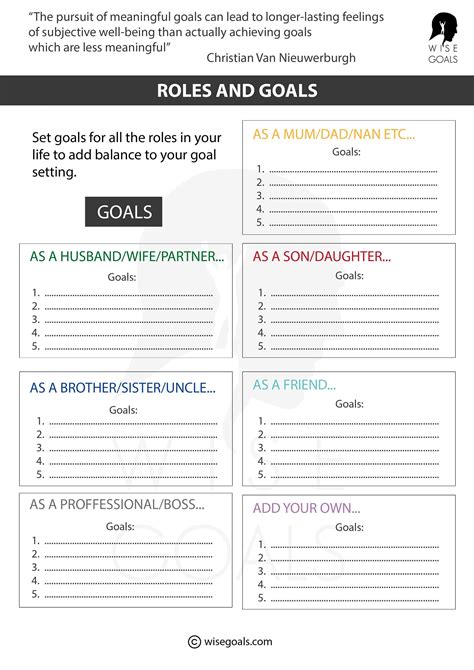 Printable Goal Setting Template