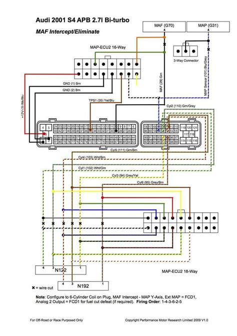 The Ultimate Guide To 2004 Dodge Dakota Stereo Wiring Diagrams
