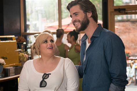 Move to the previous cue. 'Isn't It Romantic' Review: Rebel Wilson vs. Rom-coms ...