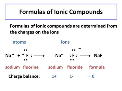 Ppt Compounds And Their Bonds Powerpoint Presentation Id2434993