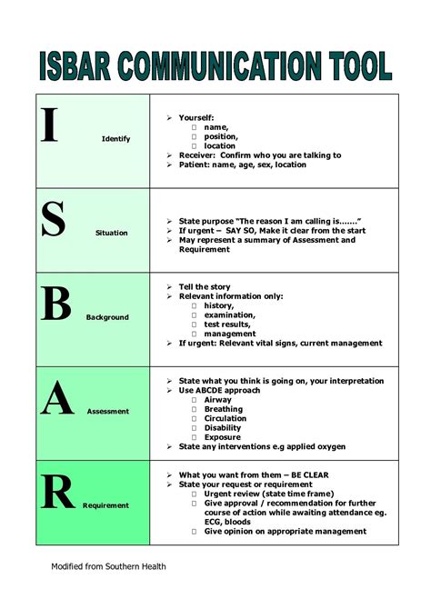 These responsibilities handover sample letter formats guides you to write a good letter. ISOBAR - NURSING HANDOVER | Home health nurse, Nursing ...