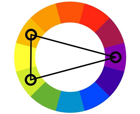 Examples Of Split Complementary Color Schemes Design Talk