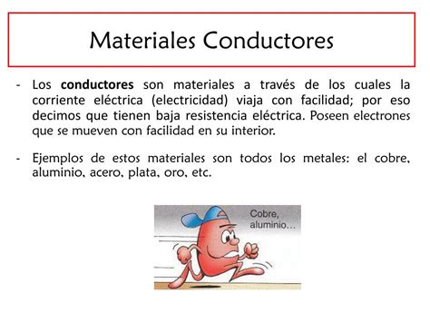 Ejemplos De Materiales Conductores De La Electricidad Nuevo Ejemplo