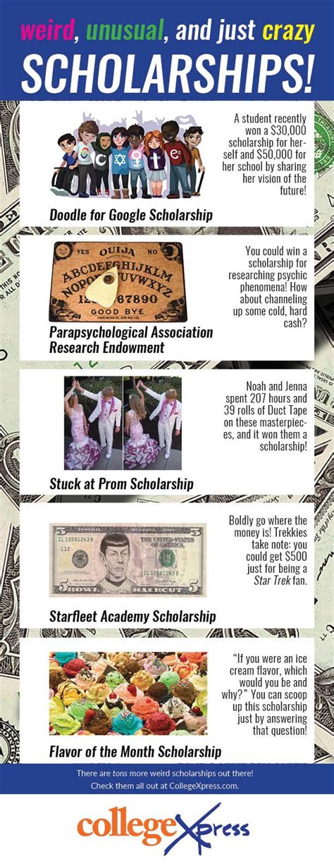 Some Of The Weirdest College Scholarship Opportunities Scholarships