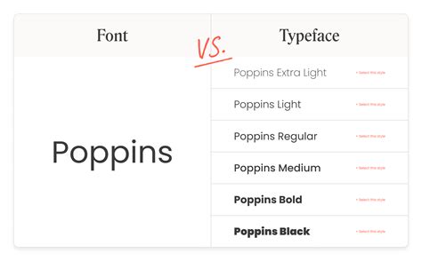 What Is Typography Fonts Facts And More Anima
