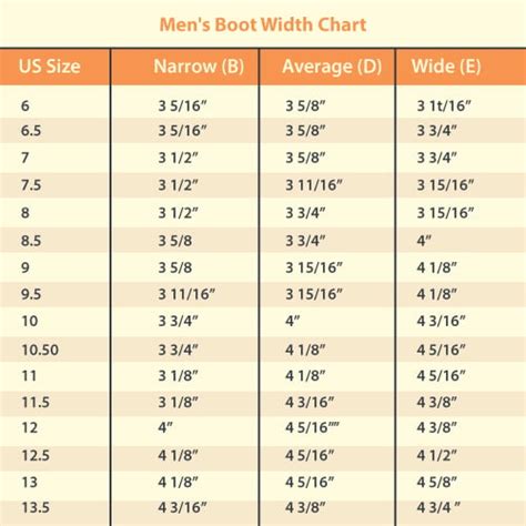 Boot Width Guide D Vs Ee Width Explained And More 2023