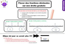 Fractions décimales 4eme Primaire Exercice évaluation révision