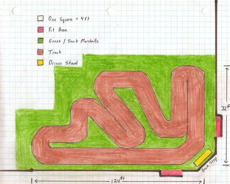 37 Best Rc Track Ideas Images On Pinterest Rc Track Radio Control