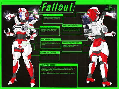 Assaultron Medic Concept By Destallano4 On Deviantart In 2021 Fallout