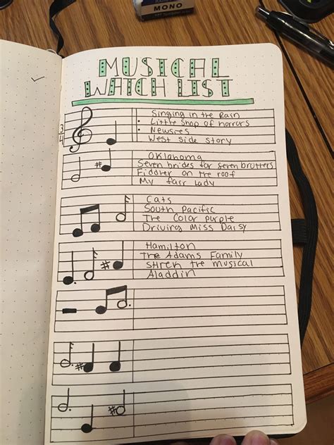 Musical Watch List For Bullet Journal