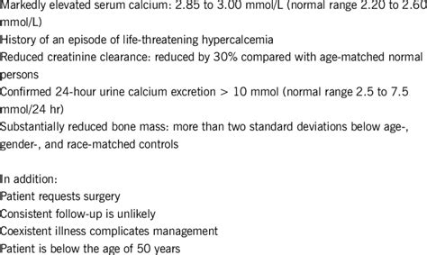 Indications For Surgical Treatment In Primary Hyperparathyroidism