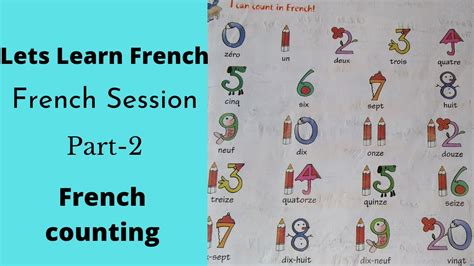 French Session part-2 (French Counting)||Basic French - YouTube