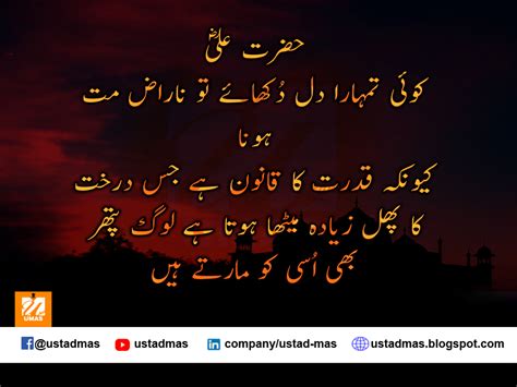 Quotes Of Hazrat Ali R A