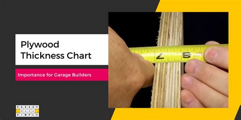 Importance Of Plywood Thickness Chart In Garage Construction