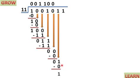 The Binary Number System Language Of Computers Replit