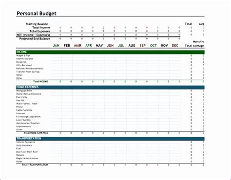 10 Personal Monthly Budget Template Excel Excel Templates