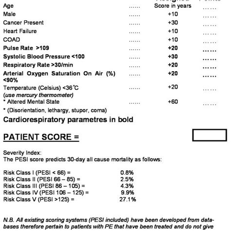 The Pulmonary Embolism Severity Index Pesi Scoring Tool Modified