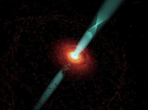 Supermassive Black Holes Drive The Evolution Of Galaxies