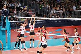 Each team tries to score points by grounding a ball on the other team's court under organized rules. Volleyball - Wikipedia