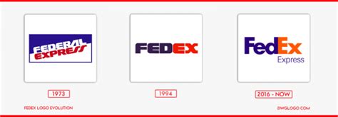 Fedex联邦快递logo设计