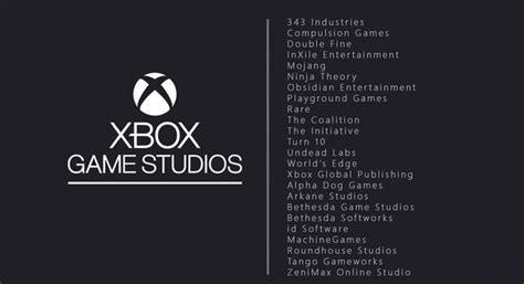 All Xbox First Party Game Studios