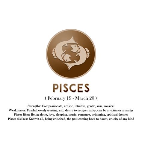 Pisces Horoscope Sign In Zodiac With Traits PNG